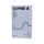 Topper 8 Vliesstoffkompresse steril 10x10cm 75x2 ST PZN 08821251